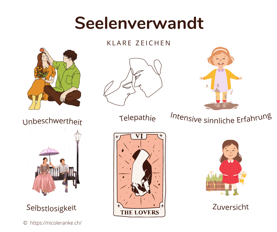 Illustrataion Seelenpartner Zeichen
