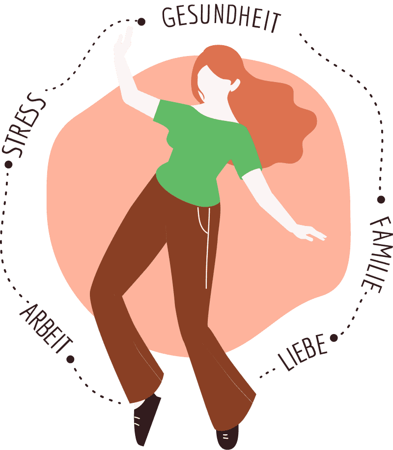 Verstrikungen-lösen