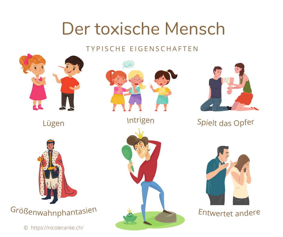 Illustration der toxische Mensch